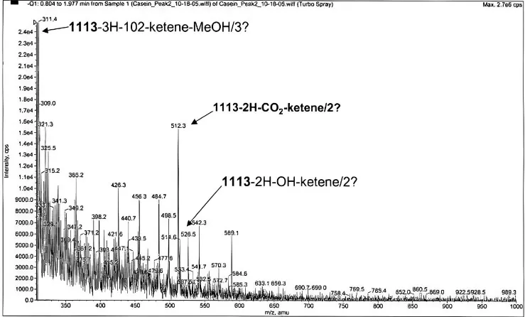 Detecting N-and O-linked oligosaccharides in glycoproteins